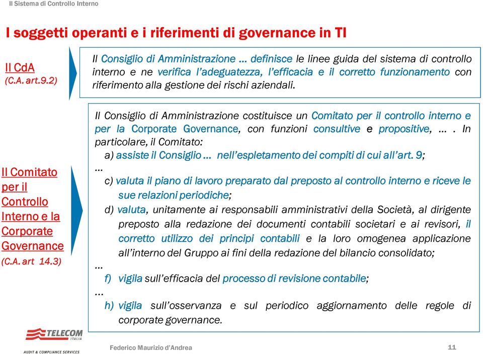 rischi aziendali. Il Comitato per il Controllo Interno e la Corporate Governance (C.A. art 14.