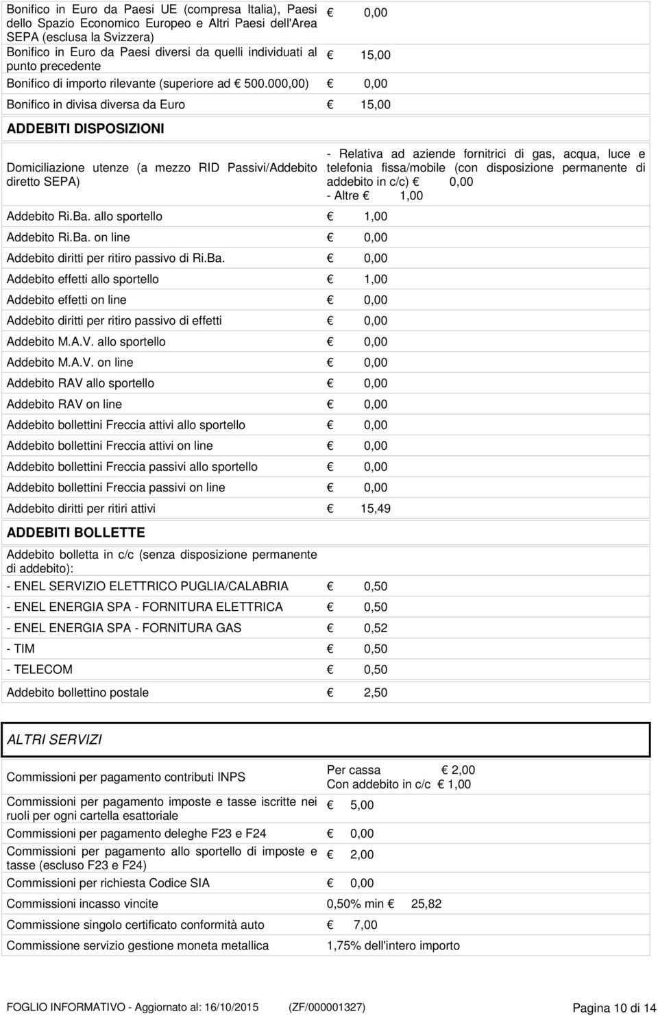 000,00) 0,00 Bonifico in divisa diversa da Euro 15,00 ADDEBITI DISPOSIZIONI Domiciliazione utenze (a mezzo RID Passivi/Addebito diretto SEPA) Addebito Ri.Ba.