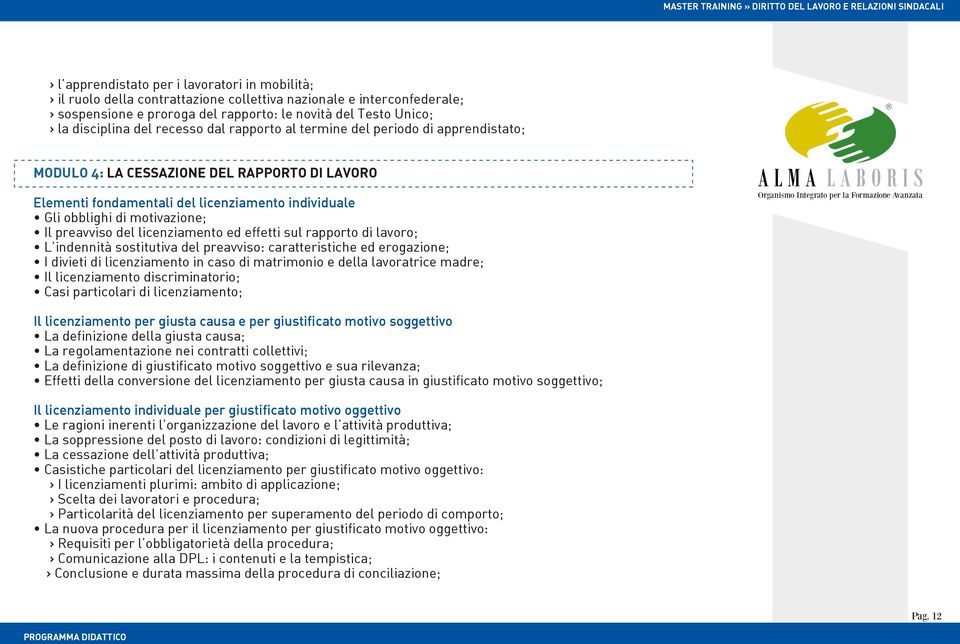 preavviso del licenziamento ed effetti sul rapporto di lavoro; L indennità sostitutiva del preavviso: caratteristiche ed erogazione; I divieti di licenziamento in caso di matrimonio e della