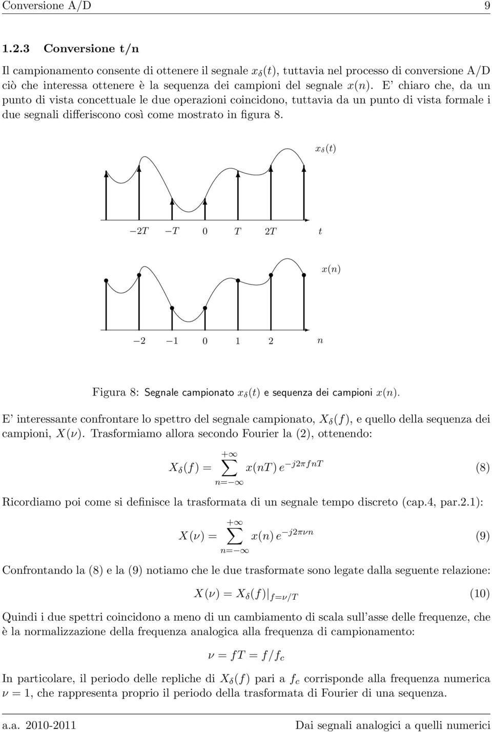 x δ () 2 0 2 x(n) 2 0 2 n Figura 8: Segnale campionao x δ () e sequenza dei campioni x(n). E ineressane conronare lo spero del segnale campionao, X δ (), e quello della sequenza dei campioni, X(ν).