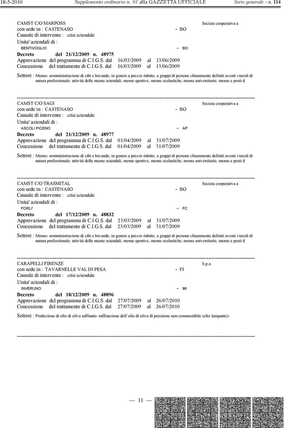 natura professionale: attività delle mense aziendali, mense sportive, mense scolastiche, mense universitarie, mense e posti d CAMST C/O SAGI Societa cooperativa a con sede in : CASTENASO - BO ASCOLI