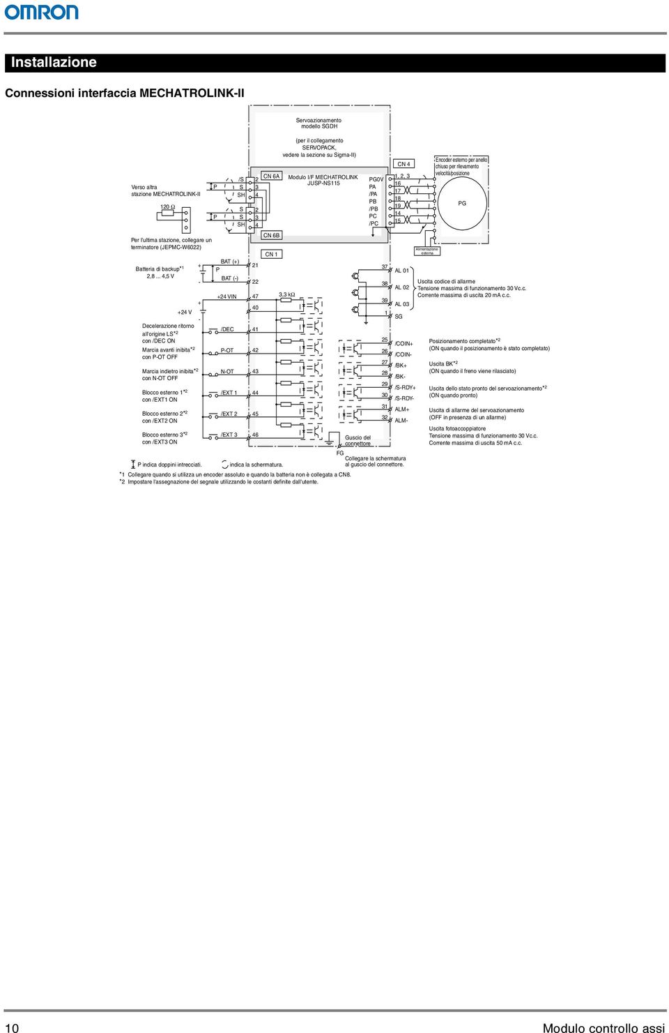 /EXT2 ON Blocco esterno 3* 2 con /EXT3 ON + - + - P /S S SH 120 Ω S P S SH Per l'ultima stazione, collegare un terminatore (JEPMC-W6022) +24 V BAT (+) P BAT (-) +24 VIN /DEC P-OT N-OT /EXT 1 /EXT 2