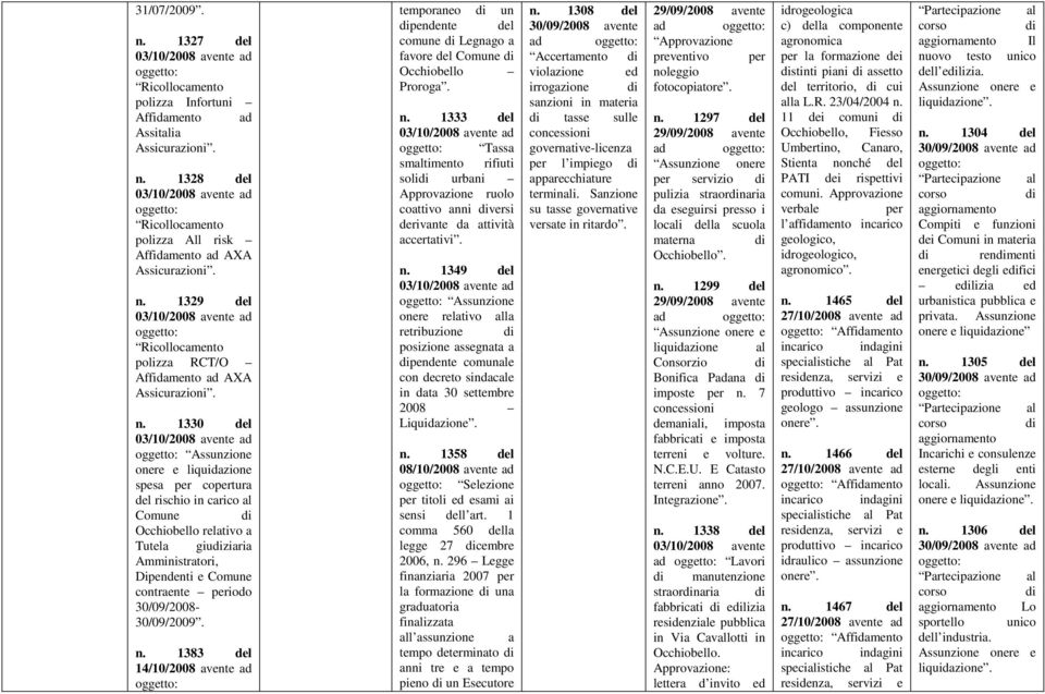 30/09/2008-30/09/2009. n. 1383 del temporaneo un pendente del comune Legnago a favore del Comune Occhiobello Proroga. n. 1333 del Tassa smaltimento rifiuti soli urbani Approvazione ruolo coattivo anni versi derivante da attività accertativi.
