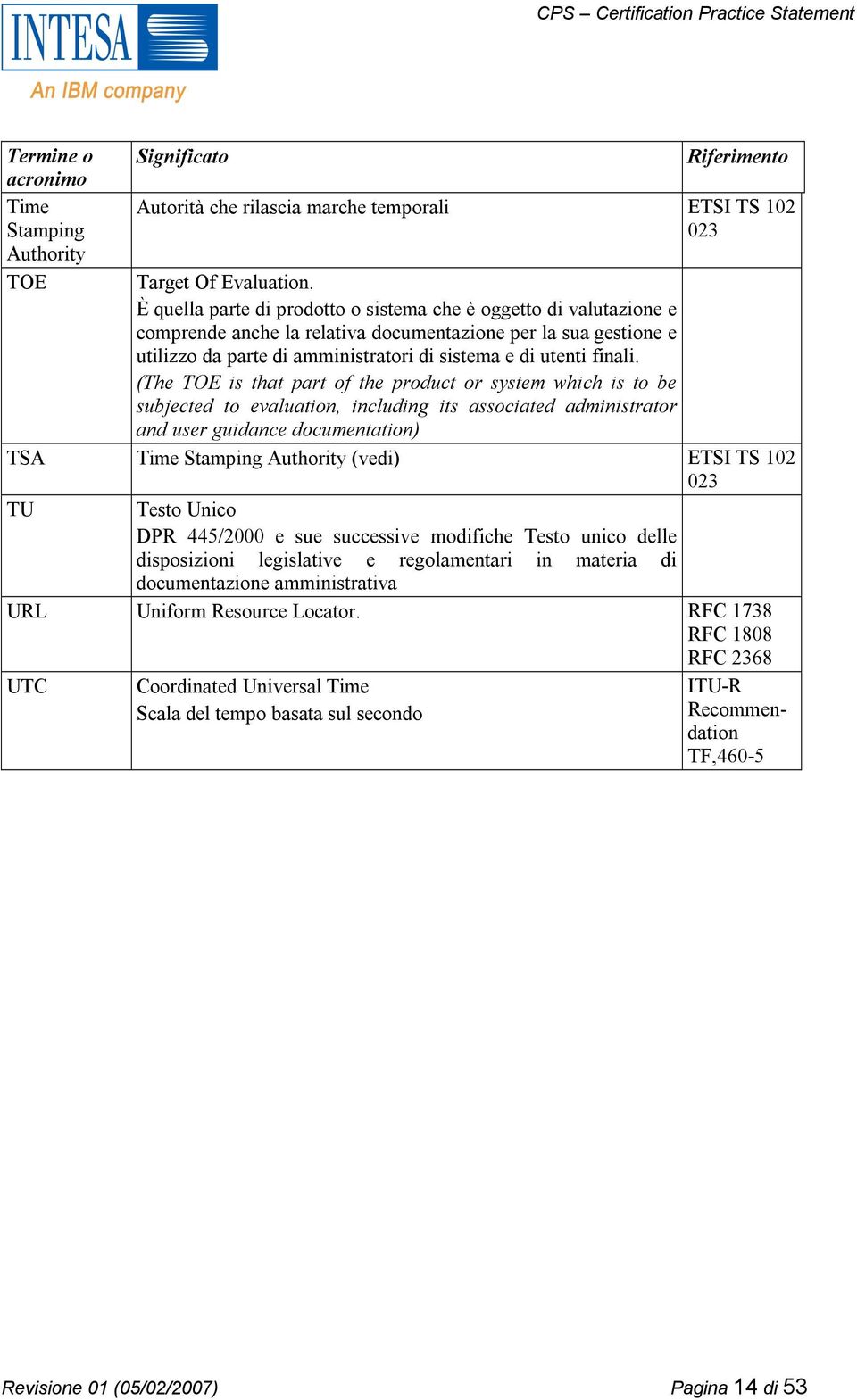 (The TOE is that part of the product or system which is to be subjected to evaluation, including its associated administrator and user guidance documentation) TSA Time Stamping Authority (vedi) ETSI