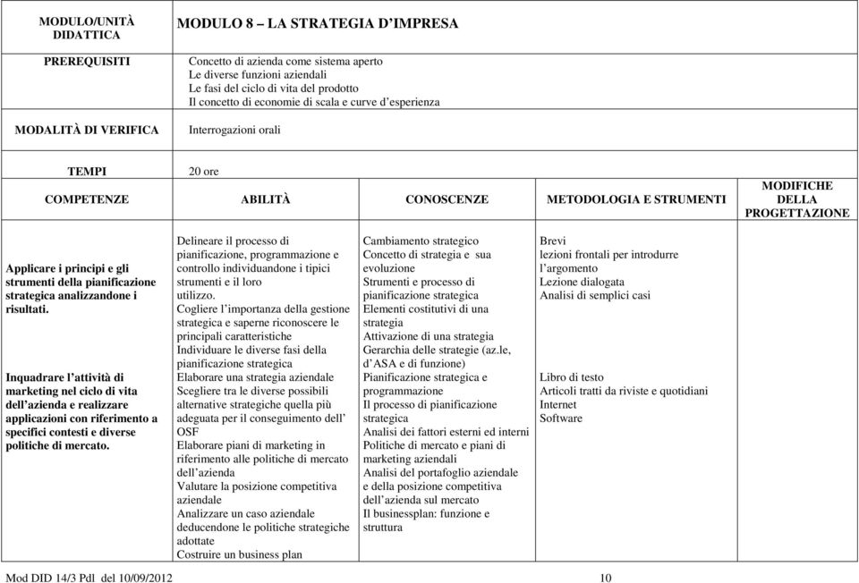 analizzandone i risultati. Inquadrare l attività di marketing nel ciclo di vita dell azienda e realizzare applicazioni con riferimento a specifici contesti e diverse politiche di mercato.