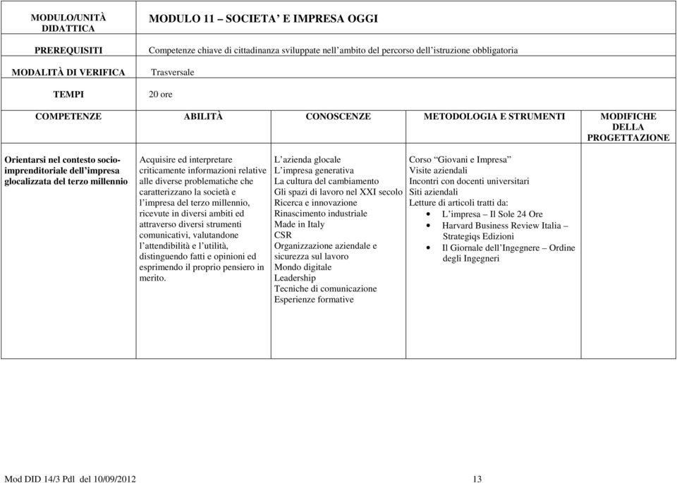 informazioni relative alle diverse problematiche che caratterizzano la società e l impresa del terzo millennio, ricevute in diversi ambiti ed attraverso diversi strumenti comunicativi, valutandone l