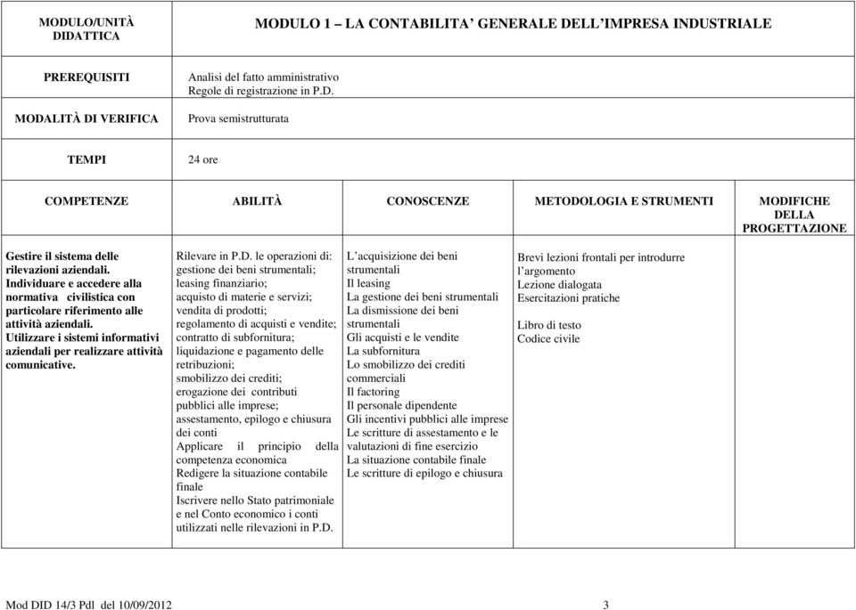 le operazioni di: gestione dei beni strumentali; leasing finanziario; acquisto di materie e servizi; vendita di prodotti; regolamento di acquisti e vendite; contratto di subfornitura; liquidazione e