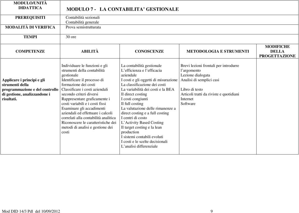 Individuare le funzioni e gli strumenti della contabilità gestionale Identificare il processo di formazione dei costi Classificare i costi aziendali secondo criteri diversi Rappresentare graficamente