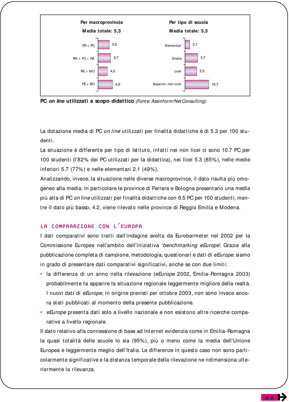 La situazione è differente per tipo di Istituto, infatti nei non licei ci sono 10.7 PC per 100 studenti (l 82% dei PC utilizzati per la didattica), nei licei 5.3 (85%), nelle medie inferiori 5.