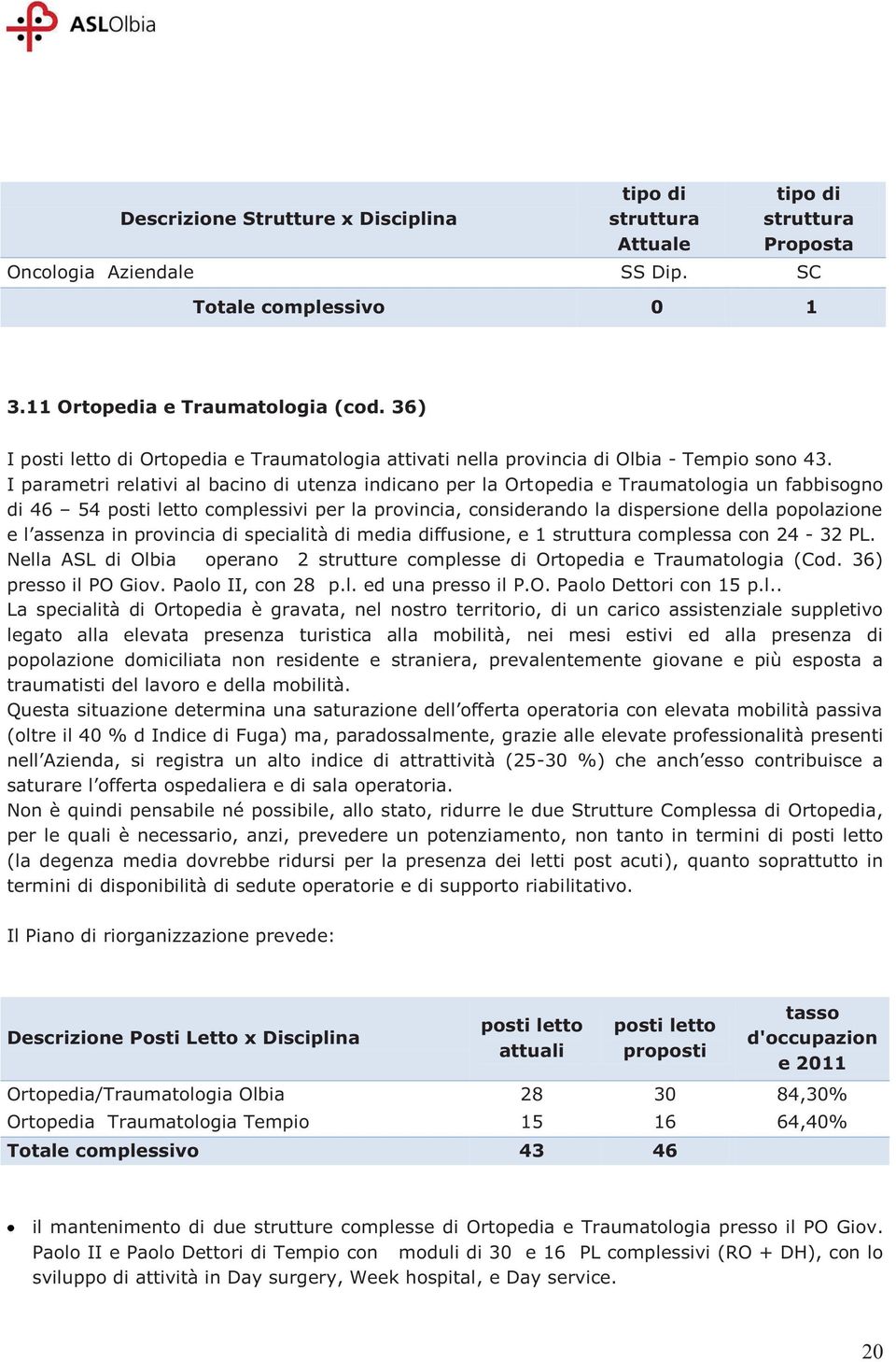 I parametri relativi al bacino di utenza indicano per la Ortopedia e Traumatologia un fabbisogno di 46 54 complessivi per la provincia, considerando la dispersione della popolazione e l assenza in