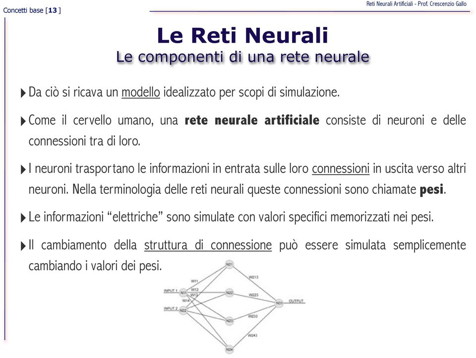 I neuroni trasportano le informazioni in entrata sulle loro connessioni in uscita verso altri neuroni.