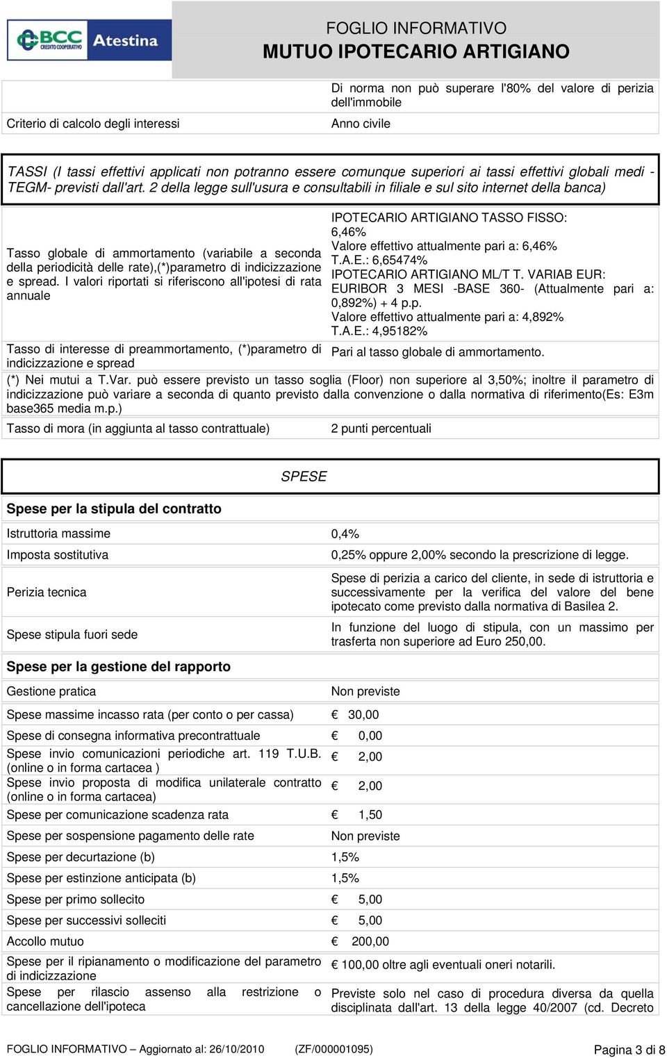 2 della legge sull'usura e consultabili in filiale e sul sito internet della banca) Tasso globale di ammortamento (variabile a seconda della periodicità delle rate),(*)parametro di indicizzazione e