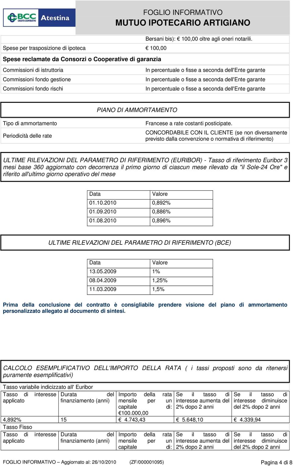 In percentuale o fisse a seconda dell'ente garante In percentuale o fisse a seconda dell'ente garante In percentuale o fisse a seconda dell'ente garante PIANO DI AMMORTAMENTO Tipo di ammortamento