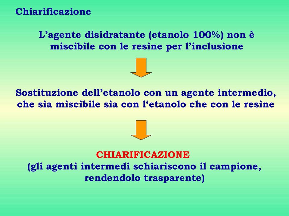 intermedio, che sia miscibile sia con l etanolo che con le resine