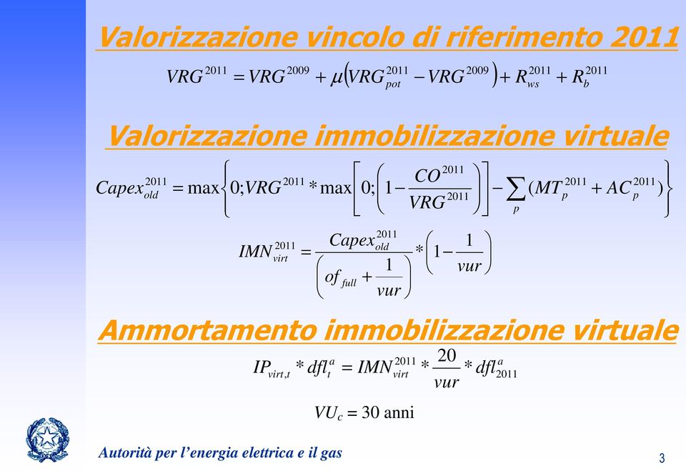 virt Capexold = 1 of full + vur 1 * 1 vur Ammortamento immobilizzazione virtuale 20 vur a a