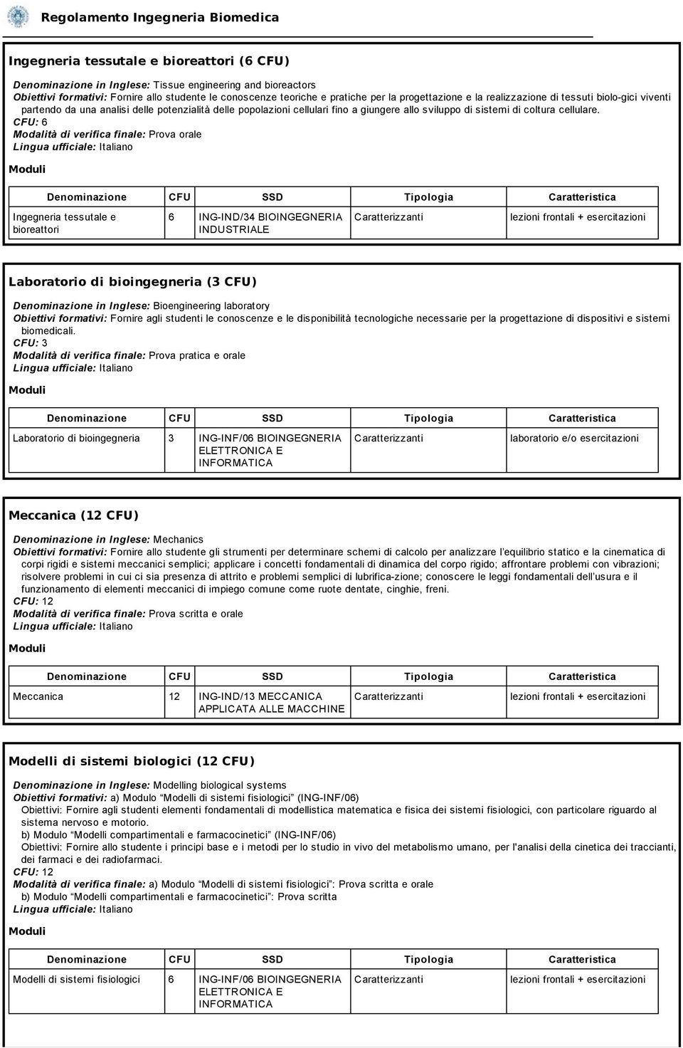 Modalità di verifica finale: Prova orale Ingegneria tessutale e bioreattori 6 ING-IND/34 BIOINGEGNERIA Laboratorio di bioingegneria (3 CFU) Denominazione in Inglese: Bioengineering laboratory