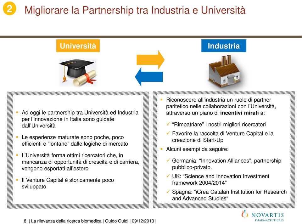 Il Venture Capital è storicamente poco sviluppato Riconoscere all industria un ruolo di partner paritetico nelle collaborazioni con l Università, attraverso un piano di incentivi mirati a: