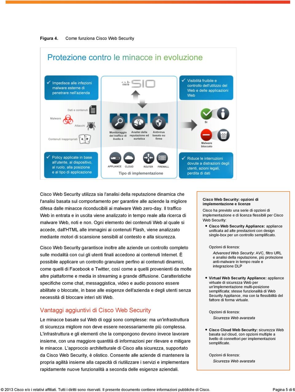 minacce riconducibili ai malware Web zero-day. Il traffico Web in entrata e in uscita viene analizzato in tempo reale alla ricerca di malware Web, noti e non.