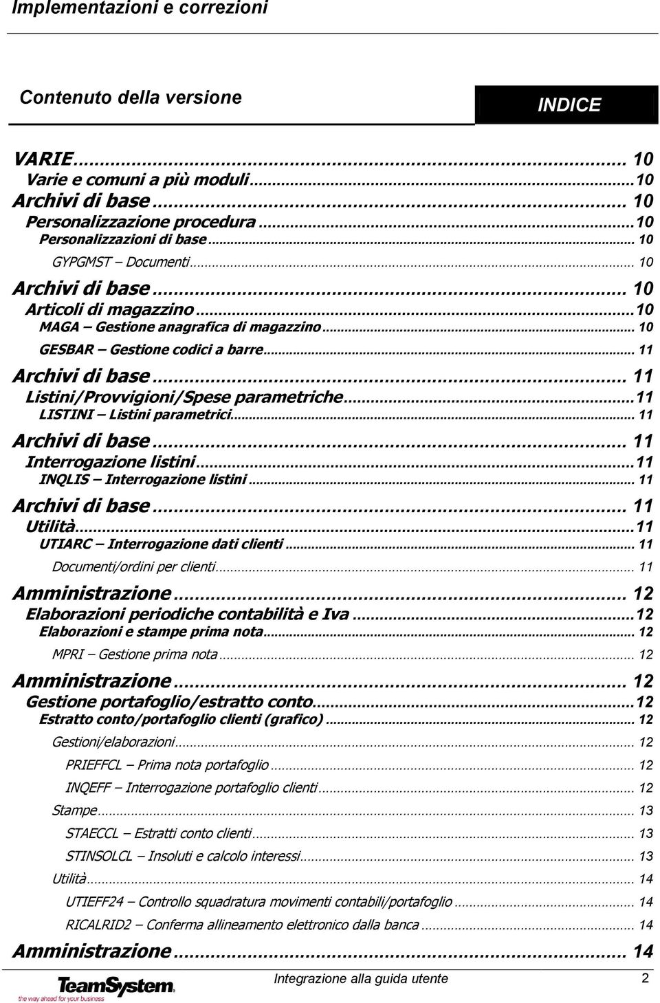 .. 11 LISTINI Listini parametrici... 11 Archivi di base... 11 Interrogazione listini... 11 INQLIS Interrogazione listini... 11 Archivi di base... 11 Utilità... 11 UTIARC Interrogazione dati clienti.