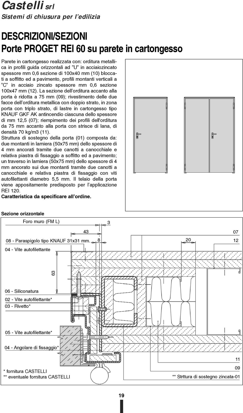 La sezione dell orditura accanto alla porta è ridotta a 75 mm (09); rivestimento delle due facce dell orditura metallica con doppio strato, in zona porta con triplo strato, di lastre in cartongesso