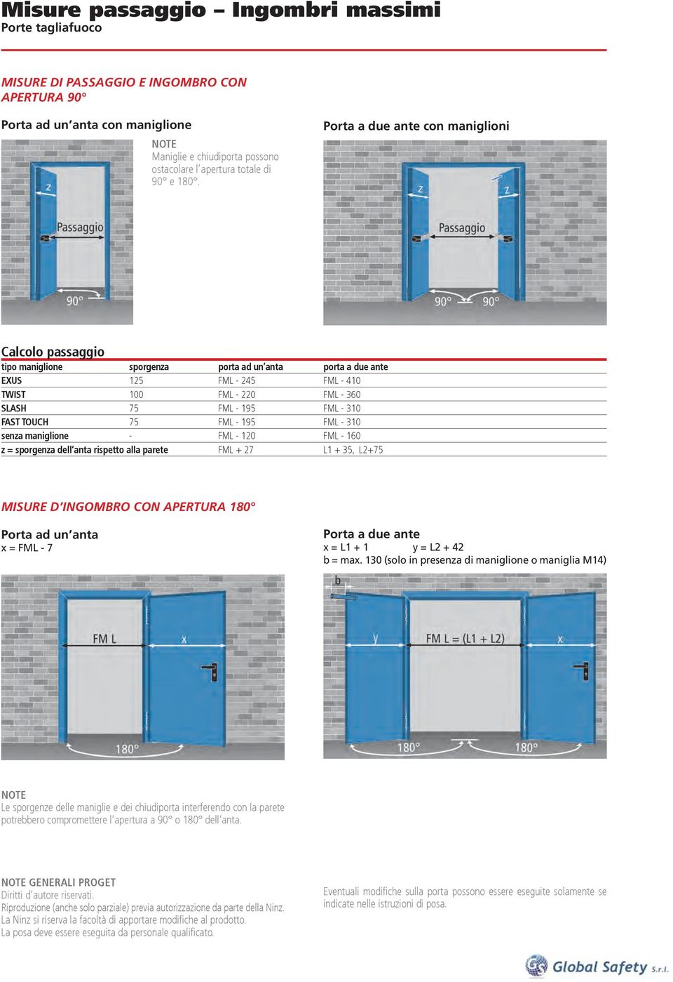 FAST TOUCH 75 FML - 195 FML - 310 senza maniglione - FML - 120 FML - 160 z = sporgenza dell anta rispetto alla parete FML + 27 L1 + 35, L2+75 Misure D ingombro con apertura 180 Porta ad un anta x =