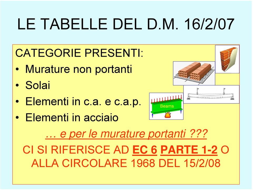 Solai Elementi in c.a. e c.a.p.