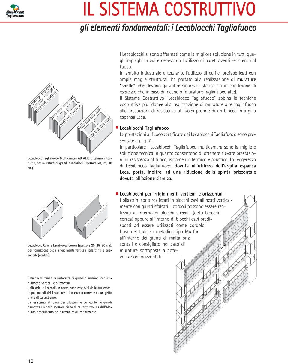 In ambito industriale e terziario, l utilizzo di edifici prefabbricati con ampie maglie strutturali ha portato alla realizzazione di murature snelle che devono garantire sicurezza statica sia in