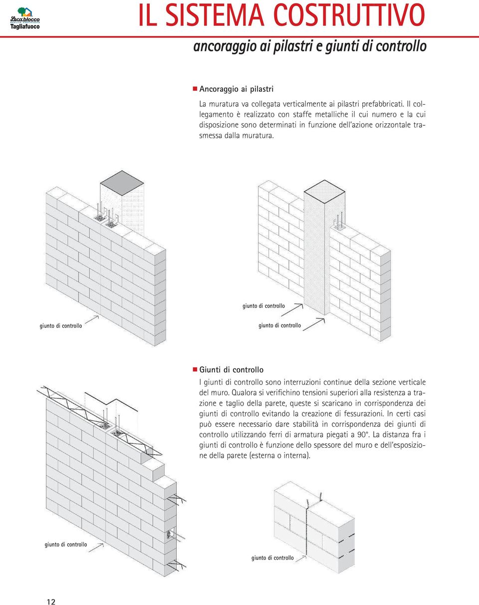 giunto di controllo giunto di controllo giunto di controllo Giunti di controllo I giunti di controllo sono interruzioni continue della sezione verticale del muro.