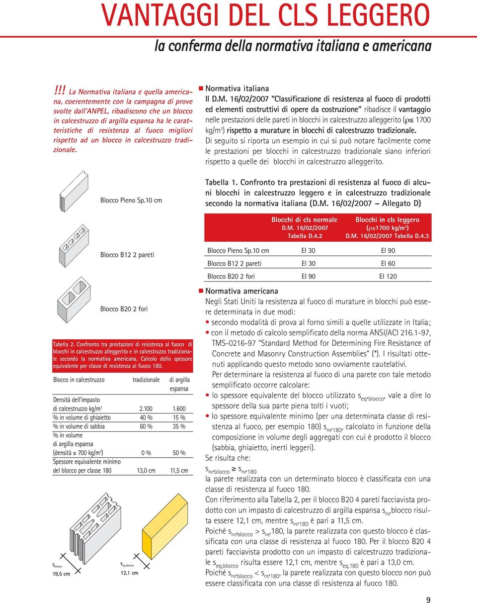 al fuoco migliori rispetto ad un blocco in calcestruzzo tradizionale. Normativa italiana Il D.M.