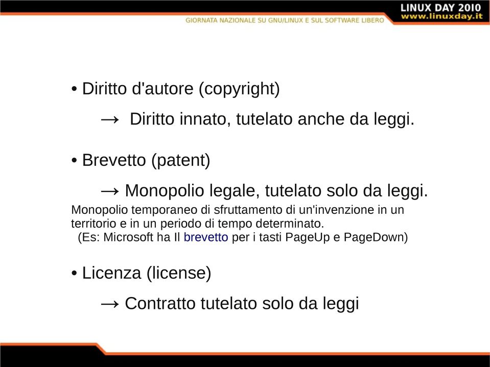 Monopolio temporaneo di sfruttamento di un'invenzione in un territorio e in un periodo