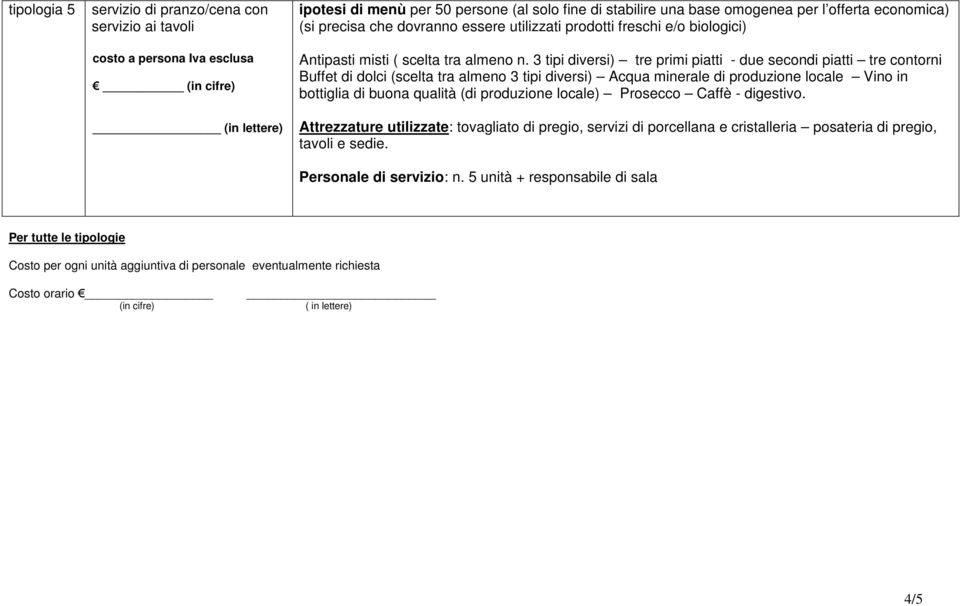 3 tipi diversi) tre primi piatti - due secondi piatti tre contorni Buffet di dolci (scelta tra almeno 3 tipi diversi) Acqua minerale di produzione locale Vino in bottiglia di buona