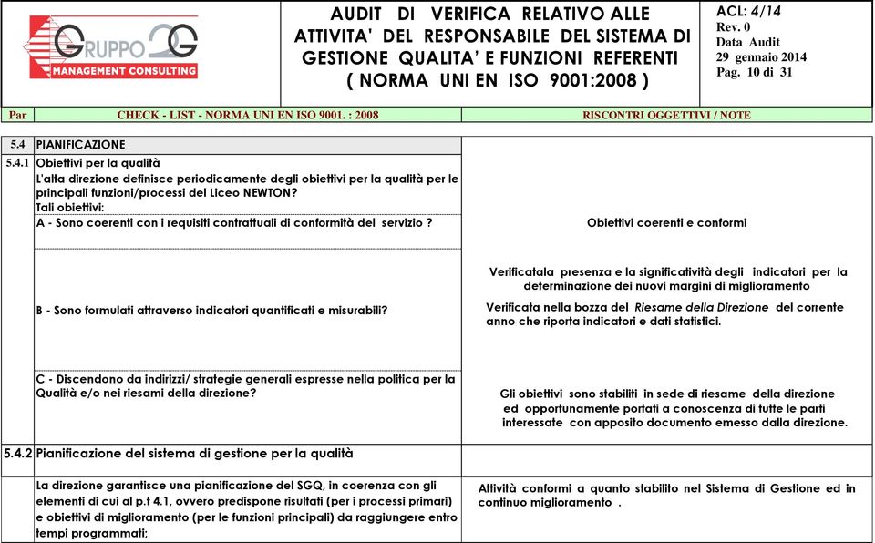 Obiettivi coerenti e conformi Verificatala presenza e la significatività degli indicatori per la determinazione dei nuovi margini di miglioramento B - Sono formulati attraverso indicatori