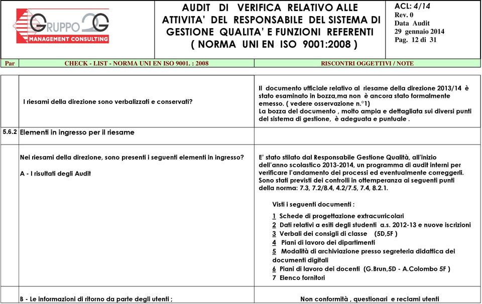 1) La bozza del documento, molto ampia e dettagliata sui diversi punti del sistema di gestione, è adeguata e puntuale. 5.6.