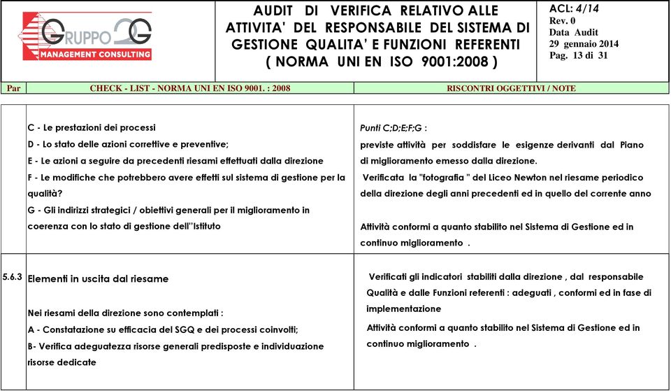 G - Gli indirizzi strategici / obiettivi generali per il miglioramento in coerenza con lo stato di gestione dell' Istituto Punti C;D;E;F;G : previste attività per soddisfare le esigenze derivanti dal