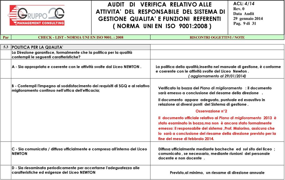 B - Contempli l'impegno al soddisfacimento dei requisiti di SGQ e al relativo miglioramento continuo nell'ottica dell'efficacia; C - Sia comunicata / diffusa ufficialmente e compresa all'interno del