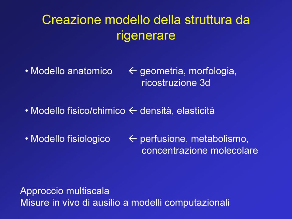 elasticità Modello fisiologico perfusione, metabolismo, concentrazione