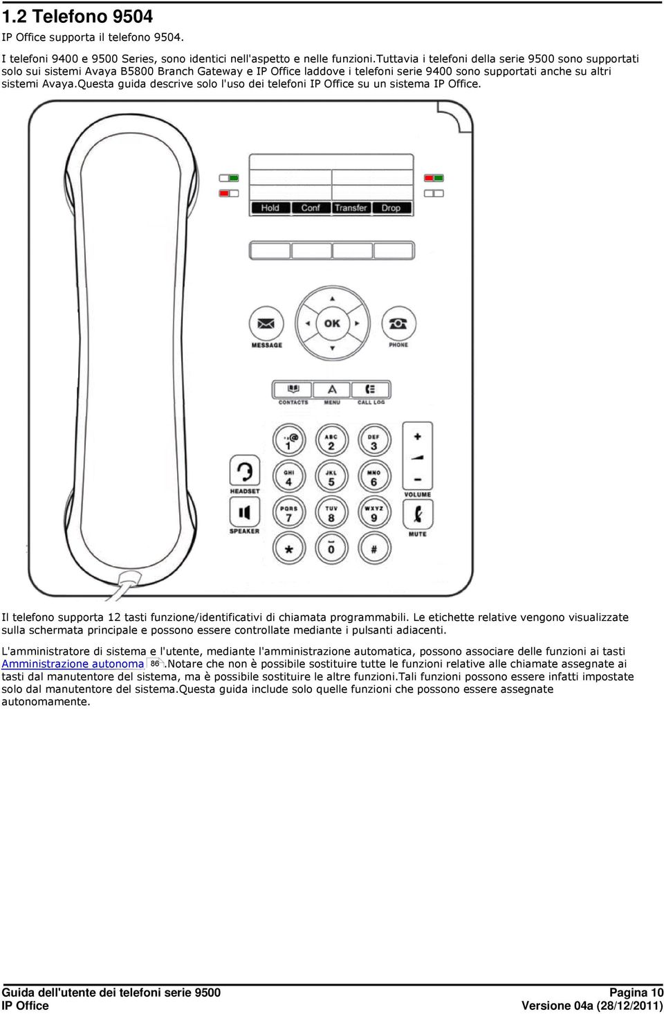 Questa guida descrive solo l'uso dei telefoni su un sistema. Il telefono supporta 12 tasti funzione/identificativi di chiamata programmabili.