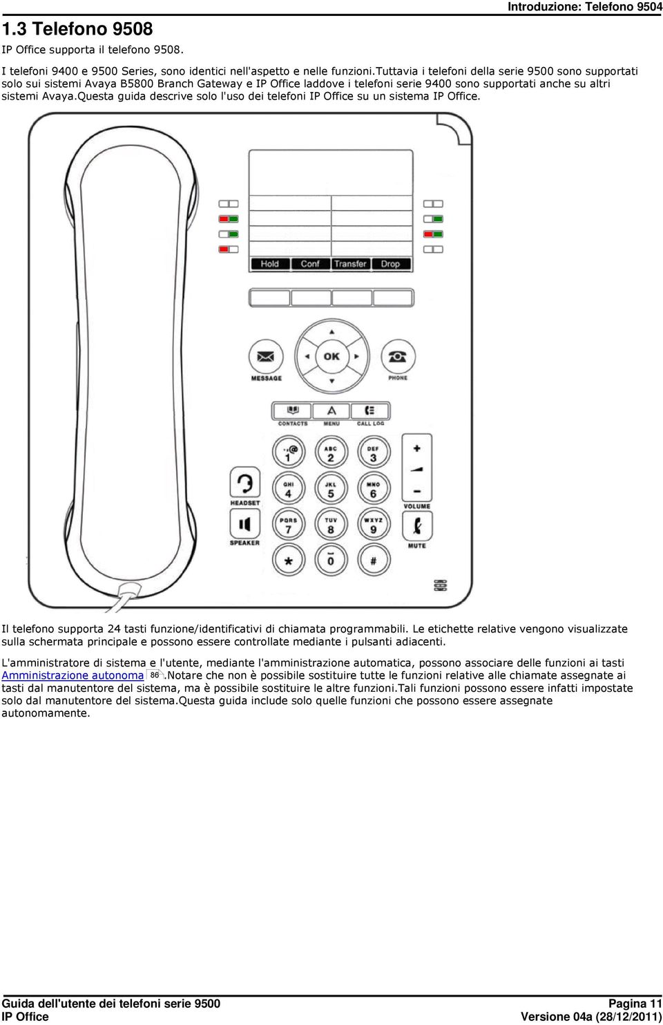 Questa guida descrive solo l'uso dei telefoni su un sistema. Il telefono supporta 24 tasti funzione/identificativi di chiamata programmabili.