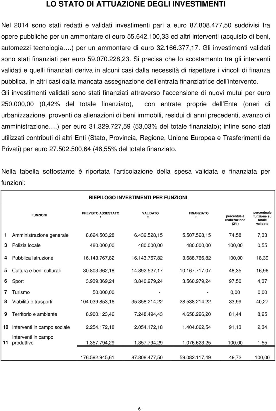 Si precisa che lo scostamento tra gli interventi validati e quelli finanziati deriva in alcuni casi dalla necessità di rispettare i vincoli di finanza pubblica.