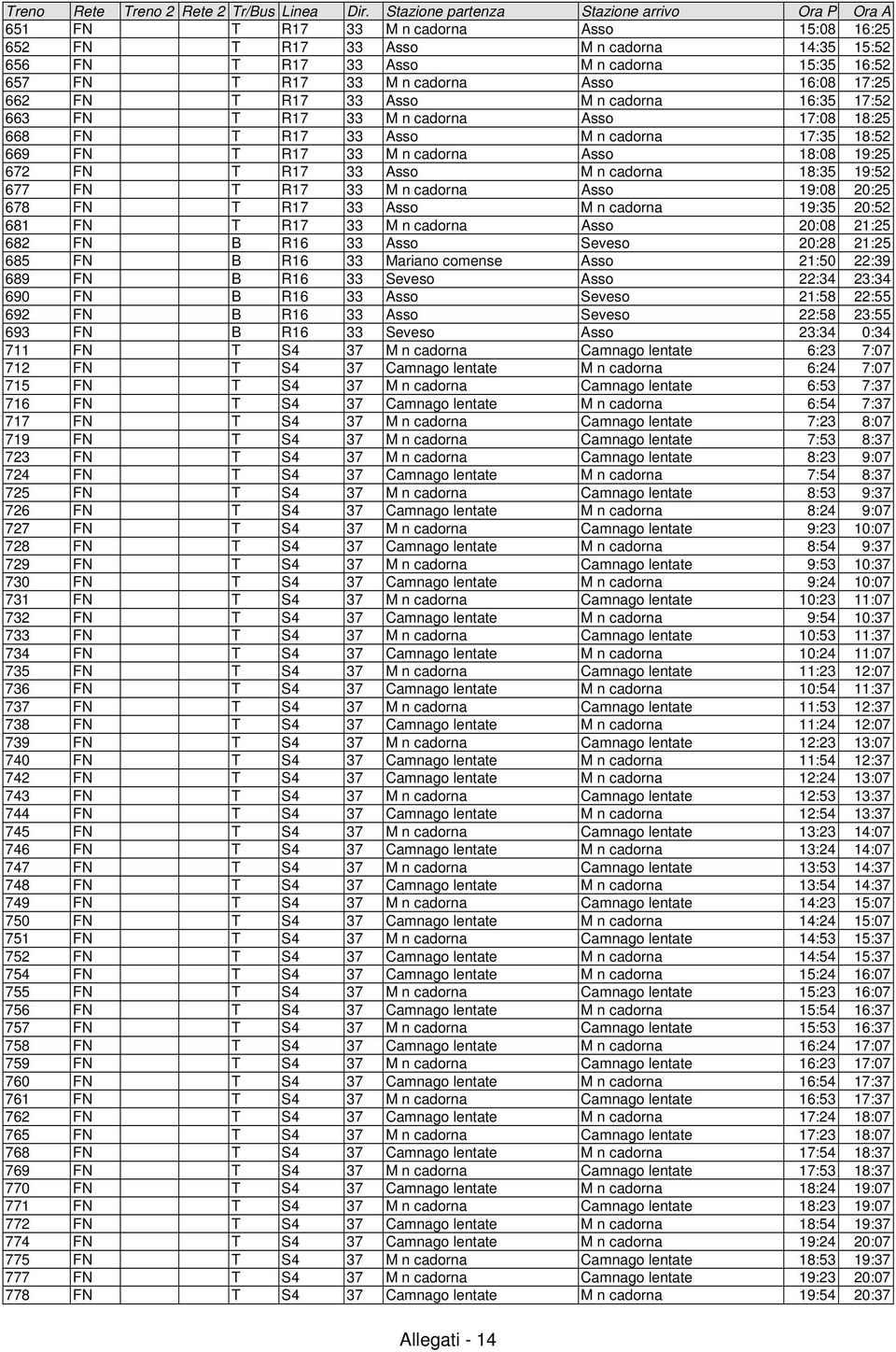 n cadorna Asso 16:08 17:25 662 FN T R17 33 Asso M n cadorna 16:35 17:52 663 FN T R17 33 M n cadorna Asso 17:08 18:25 668 FN T R17 33 Asso M n cadorna 17:35 18:52 669 FN T R17 33 M n cadorna Asso