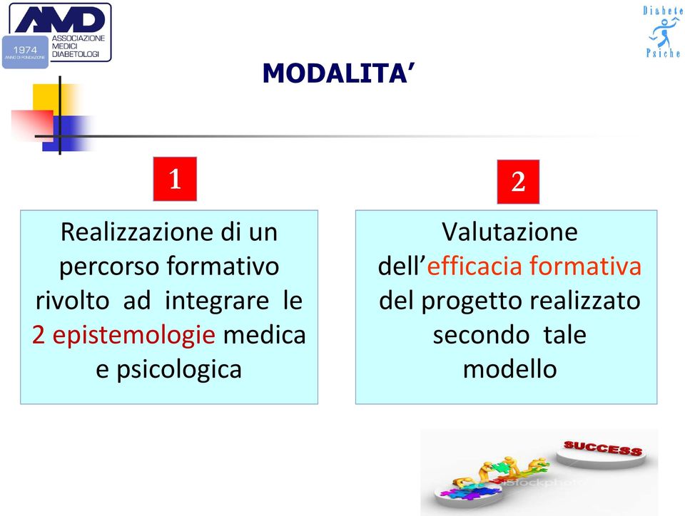 epistemologie medica e psicologica Valutazione