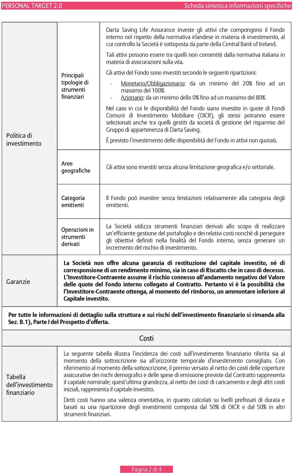 Tali attivi possono essere tra quelli non consentiti dalla normativa italiana in materia di assicurazioni sulla vita.