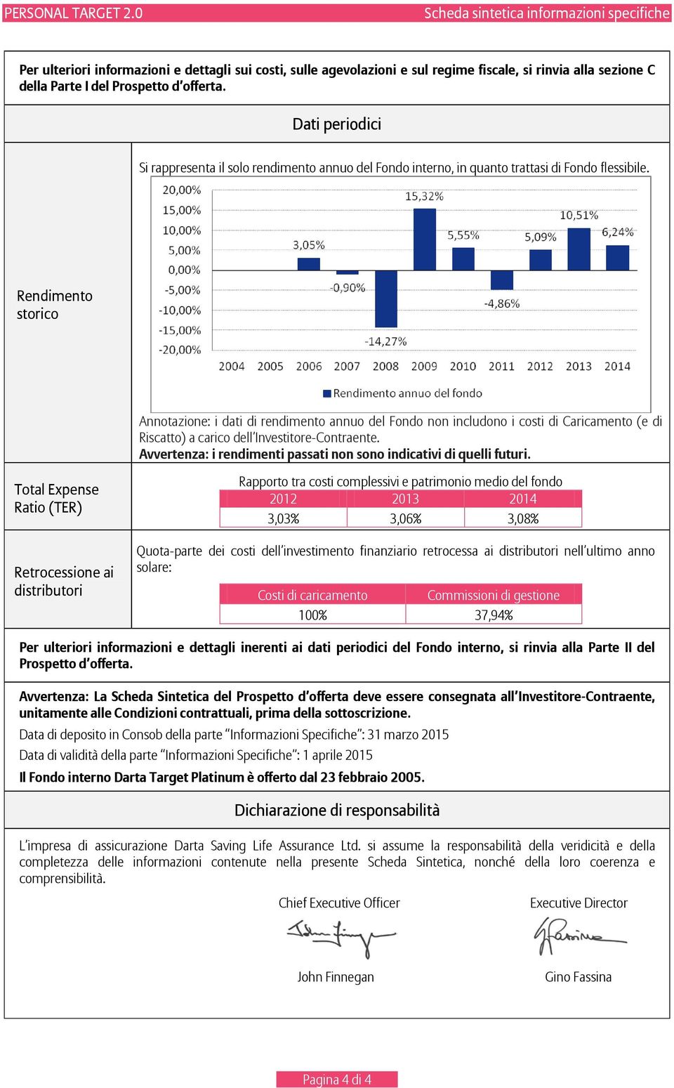 Rendimento storico Annotazione: i dati di rendimento annuo del Fondo non includono i costi di Caricamento (e di Riscatto) a carico dell Investitore-Contraente.