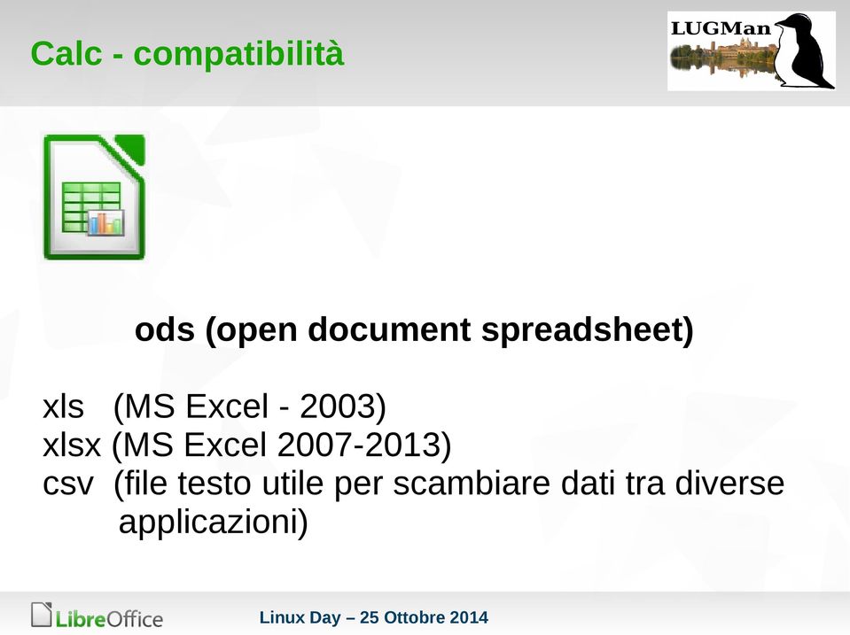 (MS Excel 2007-2013) csv (file testo