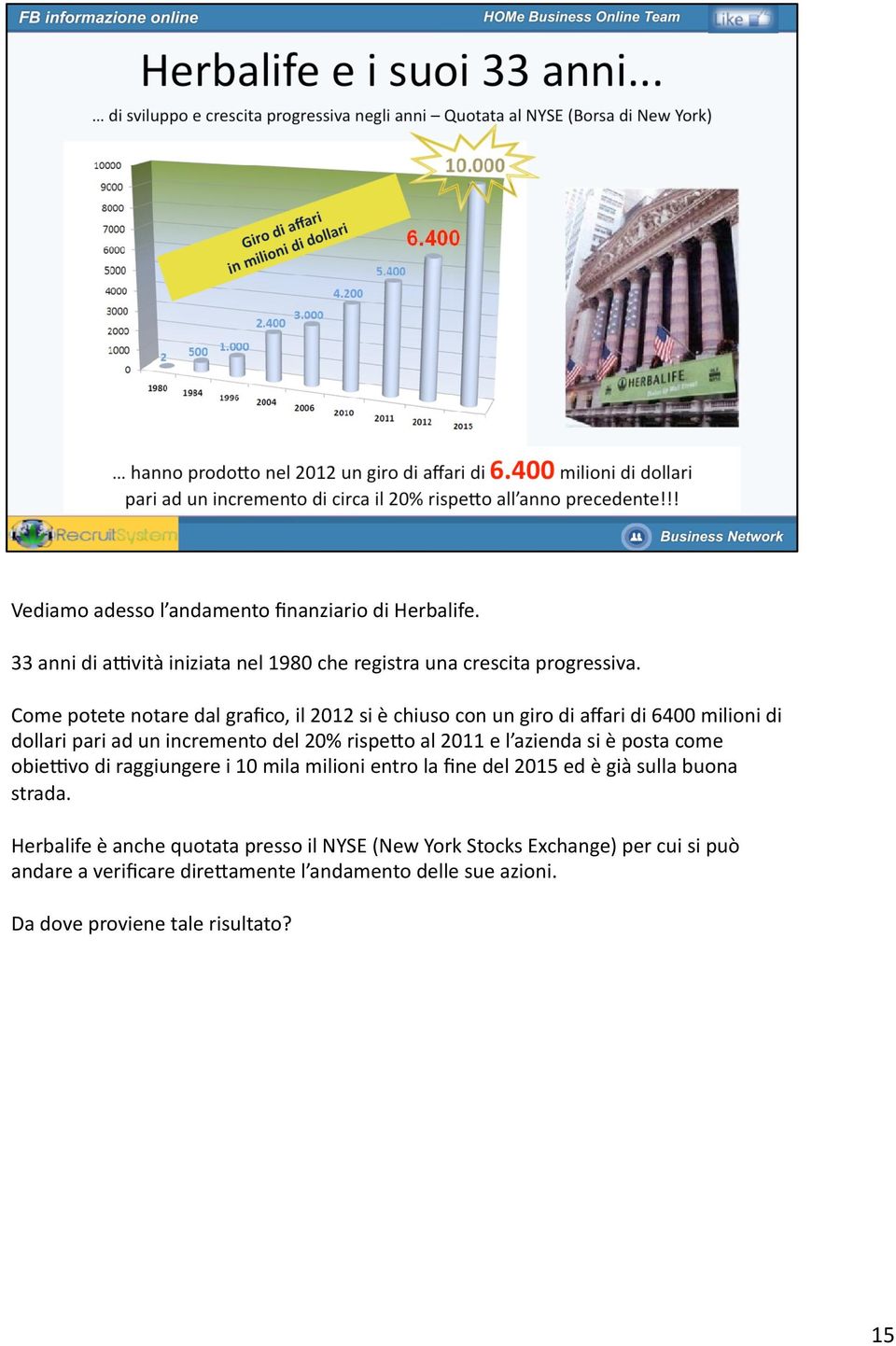 2011 e l azienda si è posta come obie.vo di raggiungere i 10 mila milioni entro la fine del 2015 ed è già sulla buona strada.