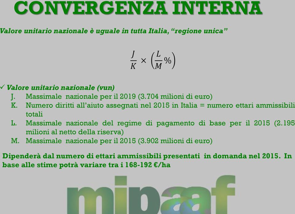 Numero diritti all aiuto assegnati nel 2015 in Italia = numero ettari ammissibili totali L.