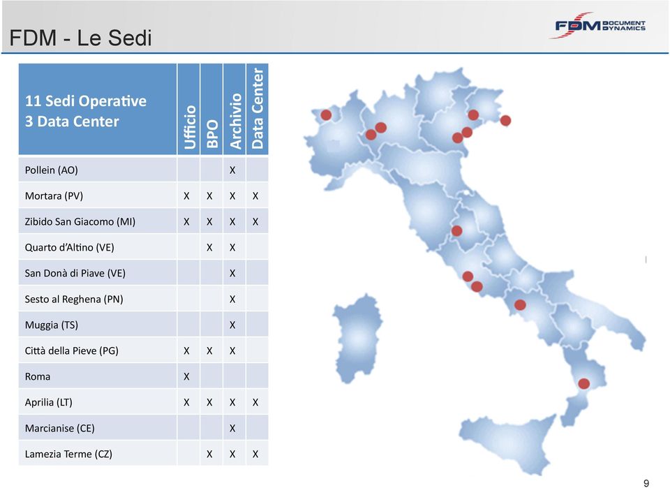 X San Donà di Piave (VE) Sesto al Reghena (PN) Muggia (TS) X X X Ci<à della Pieve