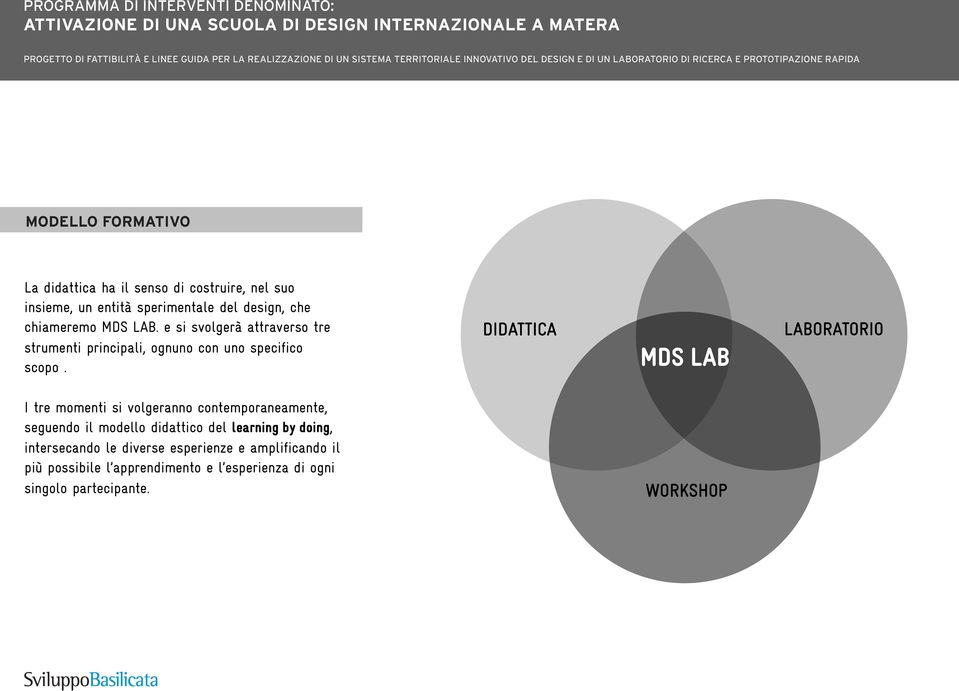 DIDATTICA MDS LAB LABORATORIO I tre momenti si volgeranno contemporaneamente, seguendo il modello didattico del learning