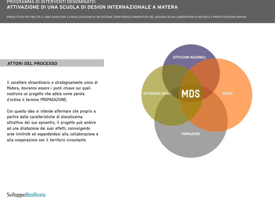 ISTITUZIONI LOCALI MDS PRIVATI Con questa idea si intende affermare che proprio a partire dalle caratteristiche di elevatissima attrattiva