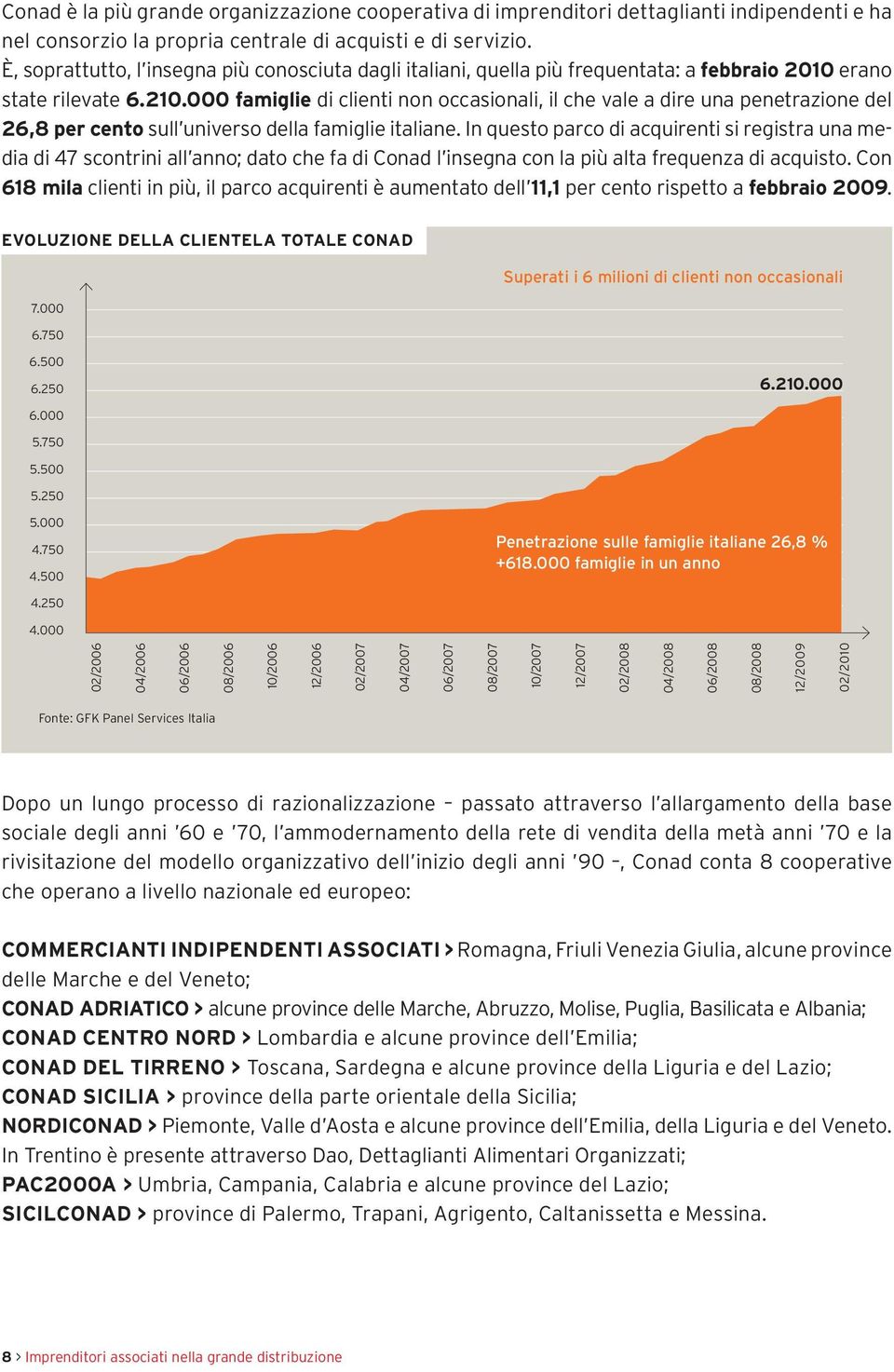 000 famiglie di clienti non occasionali, il che vale a dire una penetrazione del 26,8 per cento sull universo della famiglie italiane.